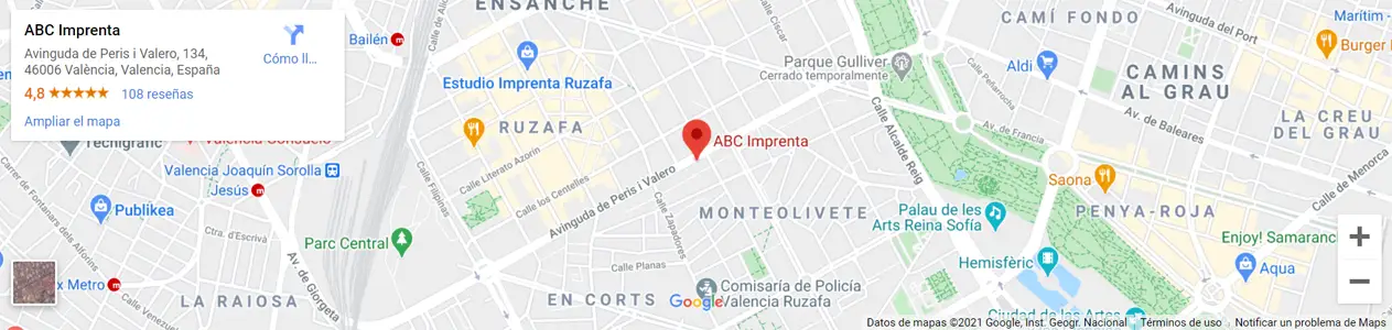 nuestra ubicación el el mapa